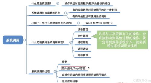 計算機操作系統第一章 操作系統引論（下）—— 計算機系統服務